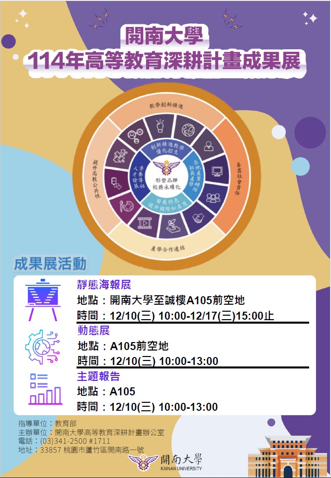 【轉知】開南大學辦理「114年高等教育深耕計畫成果展」